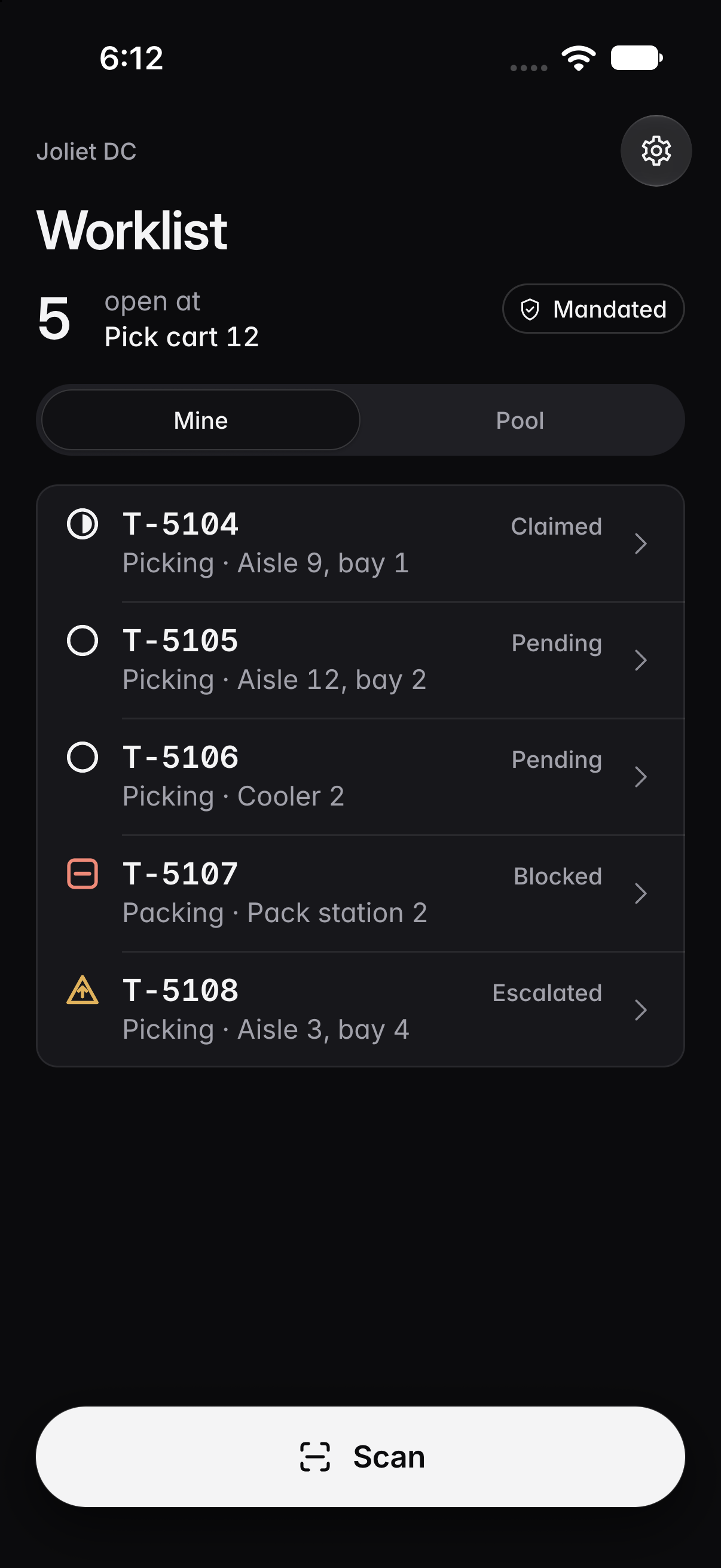 The Worklist: five tasks at Pick cart 12